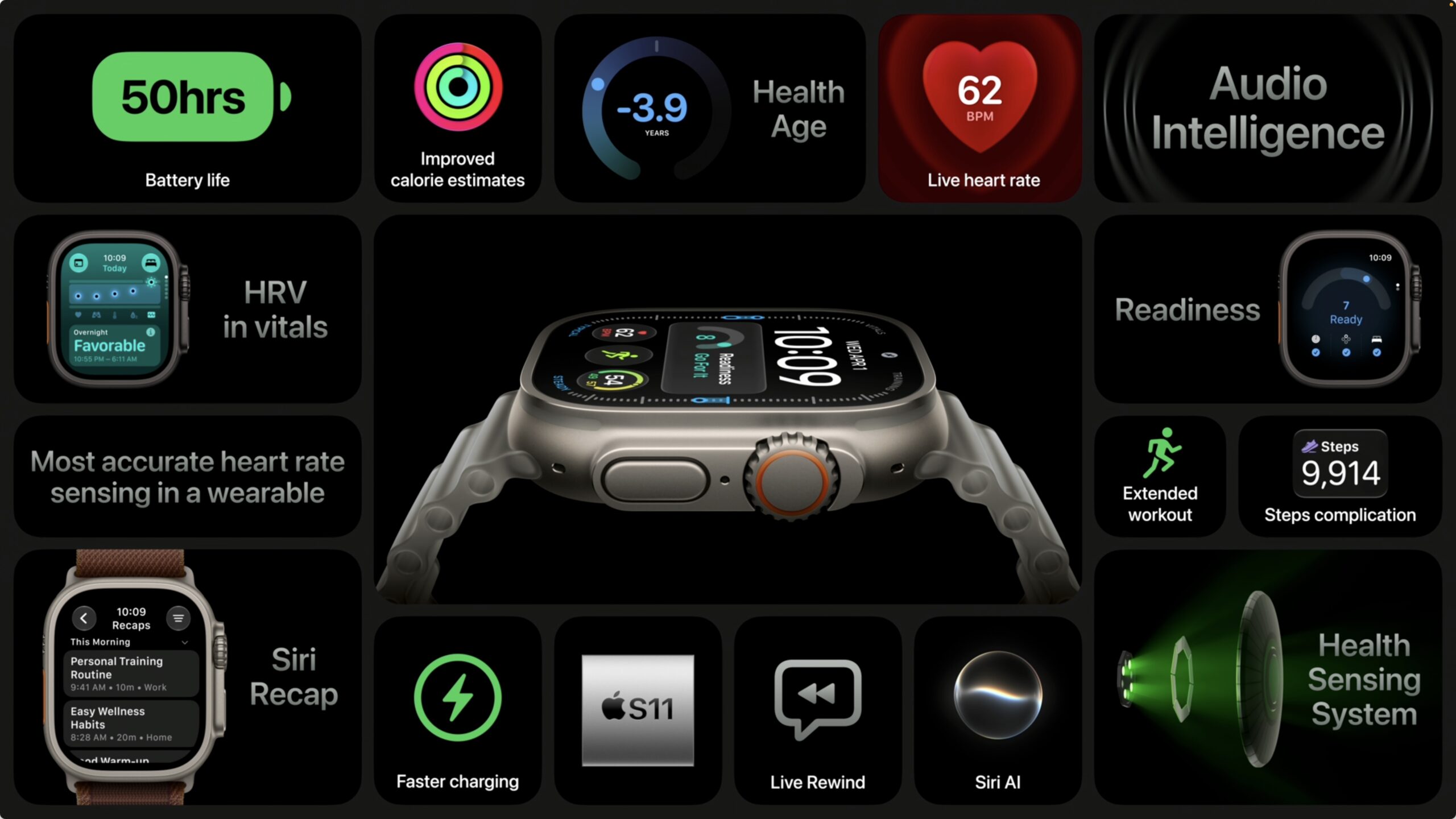 Apple Watch Series 12 és Ultra 4: Egészség és hangok új szinten