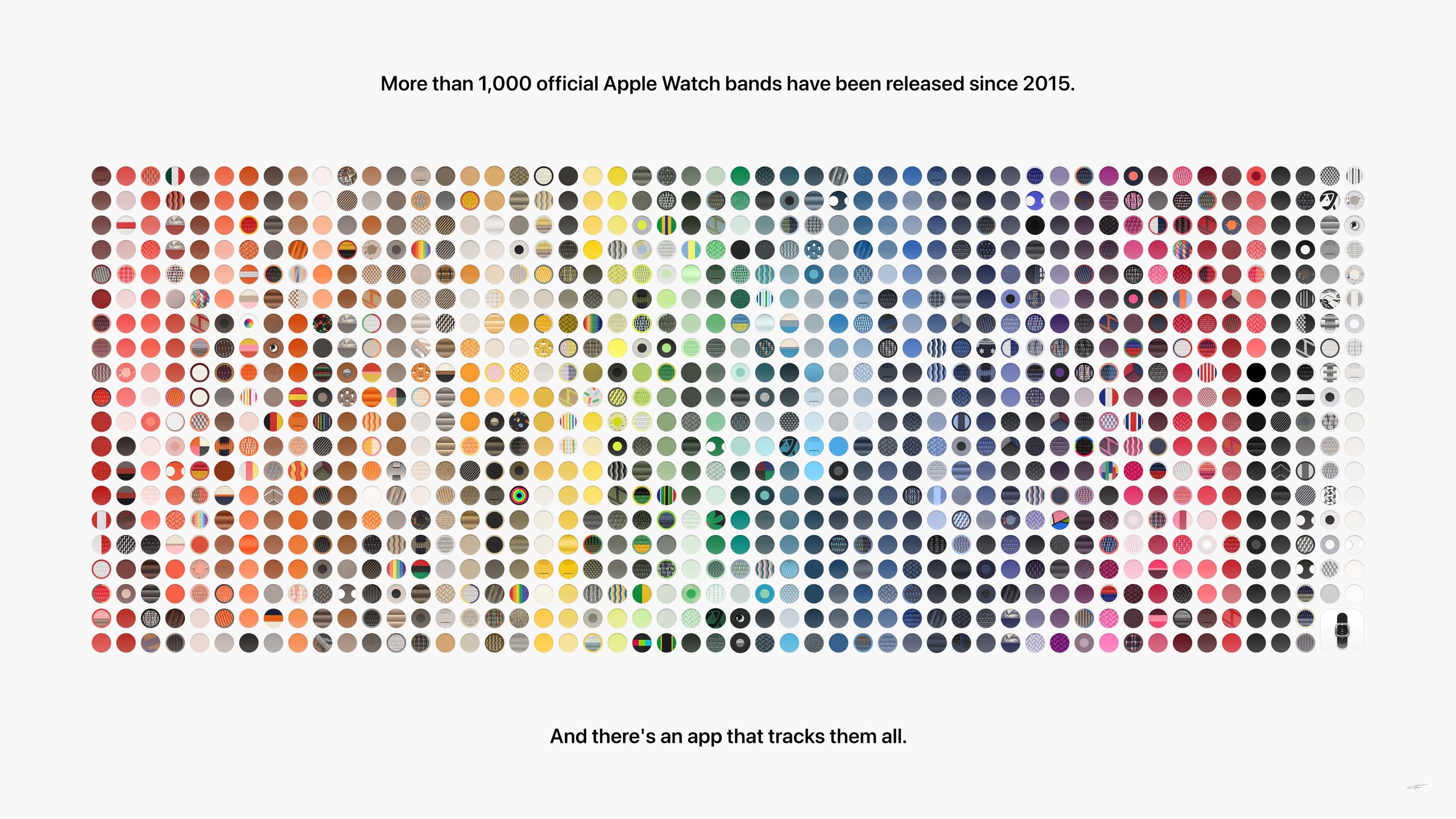Több mint 1000 Apple Watch szíj: Az Apple óra divatforradalma