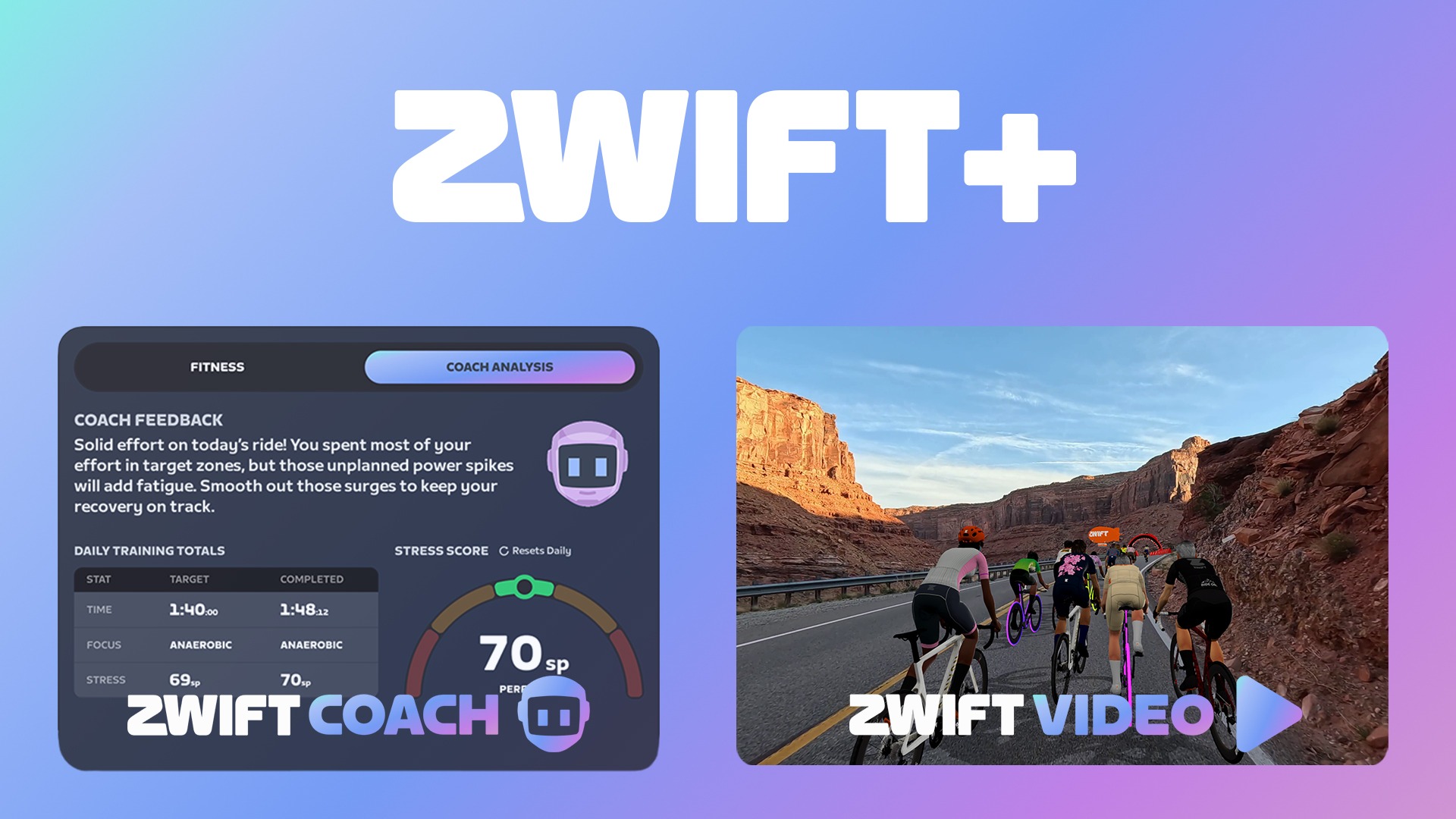 Zwift+ előfizetés: drágább, de vajon megéri?